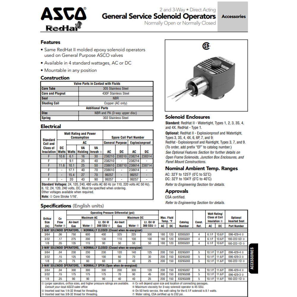 ASCO AC GENERAL - KC TPS